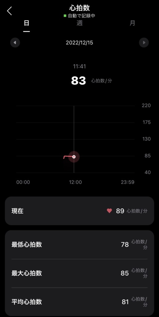 心拍数の計測が可能